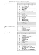 Preview for 38 page of Ariston Nuos Split Flex 200L Manual