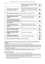 Preview for 49 page of Ariston Nuos Split Flex 200L Manual