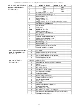 Preview for 65 page of Ariston Nuos Split Flex 200L Manual