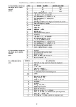 Preview for 94 page of Ariston Nuos Split Flex 200L Manual