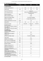 Preview for 95 page of Ariston Nuos Split Flex 200L Manual