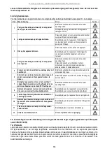 Preview for 105 page of Ariston Nuos Split Flex 200L Manual