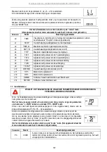 Preview for 109 page of Ariston Nuos Split Flex 200L Manual