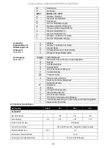 Preview for 123 page of Ariston Nuos Split Flex 200L Manual