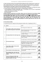 Preview for 134 page of Ariston Nuos Split Flex 200L Manual