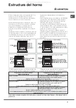 Preview for 37 page of Ariston OS 99D P IX Operating Instructions Manual