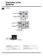 Preview for 8 page of Ariston PC 640 N T X AUS Operating Instructions Manual