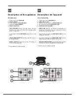 Preview for 5 page of Ariston PC 640 NTX AUS Operating Instructions Manual