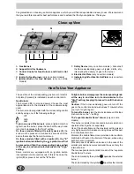 Preview for 2 page of Ariston PF750AST User Instruction Book