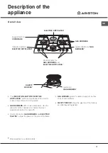 Preview for 17 page of Ariston PH 640 MST Operating Instructions Manual