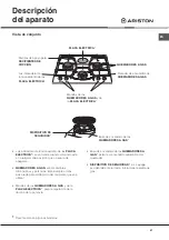 Preview for 41 page of Ariston PH 640 MST Operating Instructions Manual