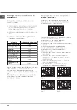 Preview for 46 page of Ariston PH 741 RQO GH AUS Operating Instructions Manual