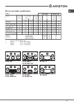 Предварительный просмотр 13 страницы Ariston PH 940MST Operating Instructions Manual