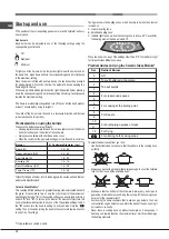 Предварительный просмотр 14 страницы Ariston PH 940MST Operating Instructions Manual