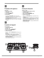 Предварительный просмотр 5 страницы Ariston PH 960 T GH AUS Operating Instructions Manual