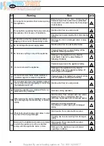 Preview for 5 page of Ariston Piccolo ARKS 50 Instructions For Installation Manual