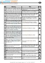 Preview for 6 page of Ariston Piccolo ARKS 50 Instructions For Installation Manual