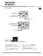 Предварительный просмотр 37 страницы Ariston PK 640 R GH AUS Operating Instructions Manual