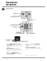 Предварительный просмотр 22 страницы Ariston PK 640 RL GH AG Operating Instructions Manual