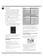 Предварительный просмотр 24 страницы Ariston PK 640 RL GH AG Operating Instructions Manual