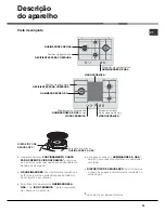 Предварительный просмотр 35 страницы Ariston PK 640 RL GH AG Operating Instructions Manual