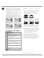 Предварительный просмотр 38 страницы Ariston PK 640 RL GH AG Operating Instructions Manual