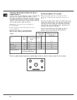 Preview for 4 page of Ariston PK 755 D GH X Operating Instructions Manual