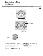 Preview for 5 page of Ariston PK 755 D GH X Operating Instructions Manual