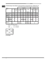 Preview for 16 page of Ariston PKL 641 A Operating Instructions Manual