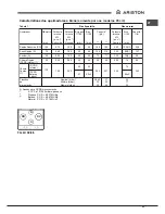 Preview for 23 page of Ariston PKL 641 A Operating Instructions Manual