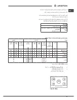 Preview for 39 page of Ariston PKL 751 A Operating Instructions Manual