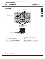 Предварительный просмотр 29 страницы Ariston PZ 640 Instruction Manual