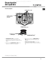 Предварительный просмотр 39 страницы Ariston PZ 640 Instruction Manual