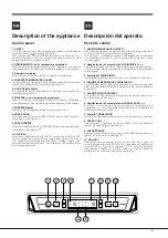 Предварительный просмотр 3 страницы Ariston RG 2330 Operating Instructions Manual