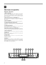 Предварительный просмотр 4 страницы Ariston RG 2330 Operating Instructions Manual