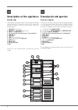 Предварительный просмотр 6 страницы Ariston RG 2330 Operating Instructions Manual