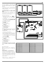 Предварительный просмотр 5 страницы Ariston RVS 63 Operating Instructions Manual