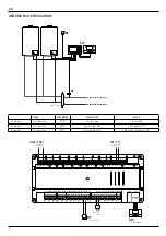 Предварительный просмотр 10 страницы Ariston RVS 63 Operating Instructions Manual