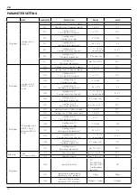 Предварительный просмотр 18 страницы Ariston RVS 63 Operating Instructions Manual