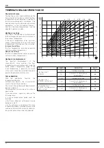 Предварительный просмотр 20 страницы Ariston RVS 63 Operating Instructions Manual