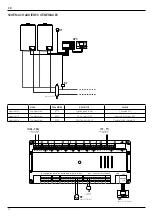 Предварительный просмотр 30 страницы Ariston RVS 63 Operating Instructions Manual