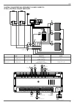 Предварительный просмотр 33 страницы Ariston RVS 63 Operating Instructions Manual