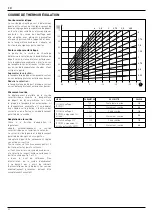 Предварительный просмотр 40 страницы Ariston RVS 63 Operating Instructions Manual