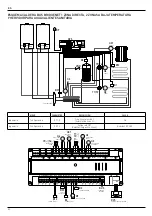 Предварительный просмотр 52 страницы Ariston RVS 63 Operating Instructions Manual