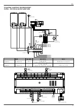 Предварительный просмотр 57 страницы Ariston RVS 63 Operating Instructions Manual