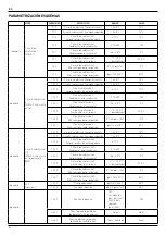 Предварительный просмотр 58 страницы Ariston RVS 63 Operating Instructions Manual