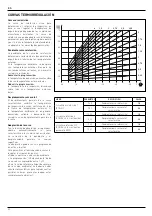 Предварительный просмотр 60 страницы Ariston RVS 63 Operating Instructions Manual