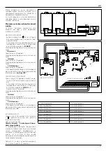 Предварительный просмотр 65 страницы Ariston RVS 63 Operating Instructions Manual