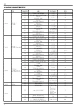 Предварительный просмотр 78 страницы Ariston RVS 63 Operating Instructions Manual