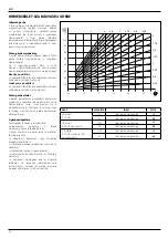 Предварительный просмотр 80 страницы Ariston RVS 63 Operating Instructions Manual